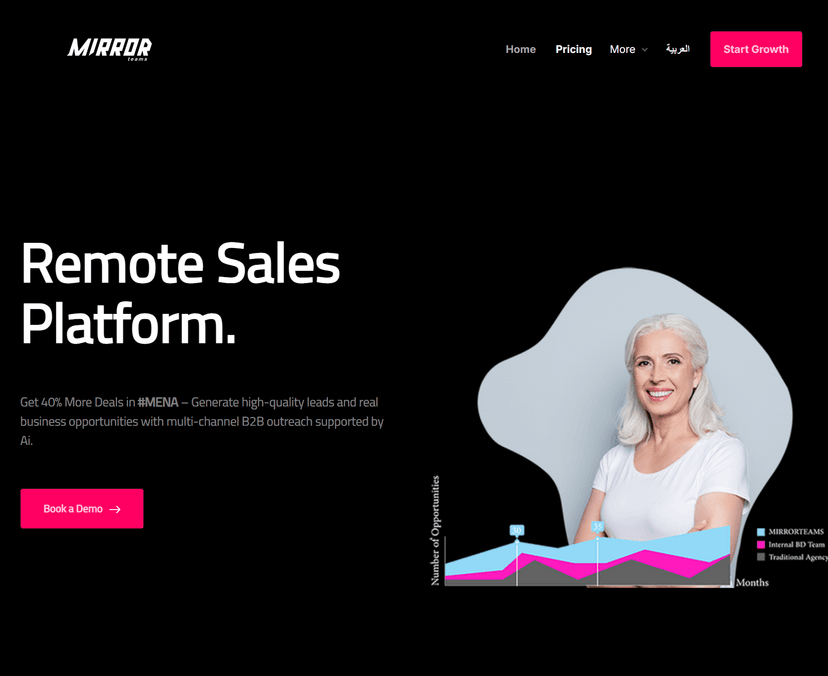 Website design showcase 3